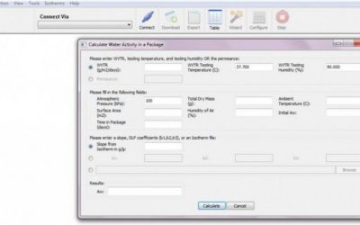 Análisis completo de Humedad con el nuevo TOOLKIT de AquaLab